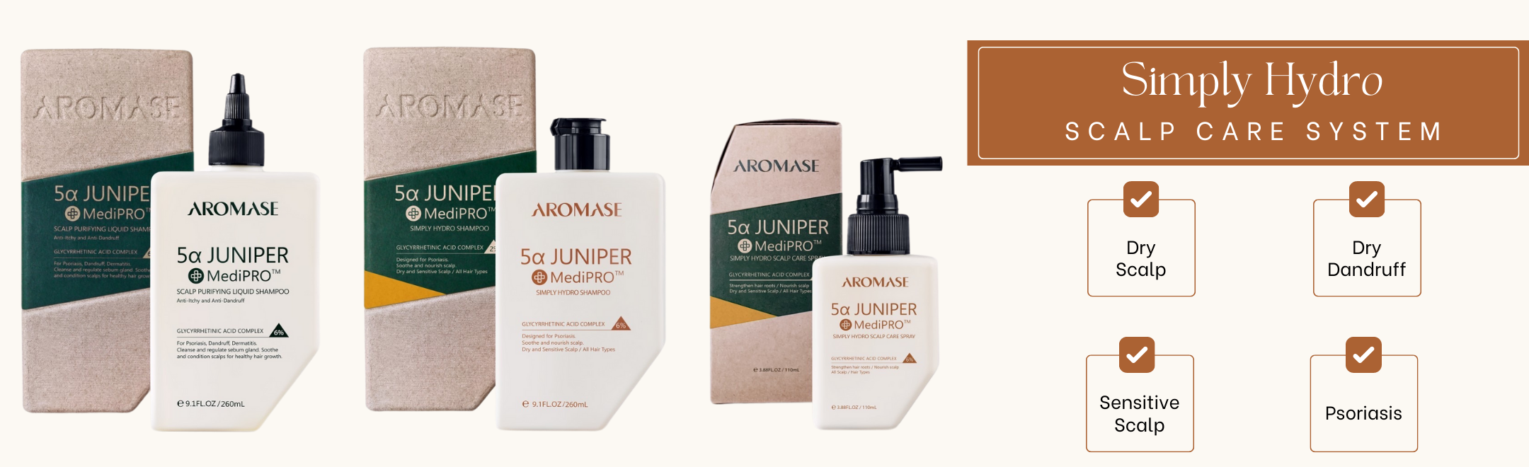 Product Category (3-Step Regime - Dry & Sensitive Scalp)